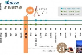 名鉄瀬戸線　路線図